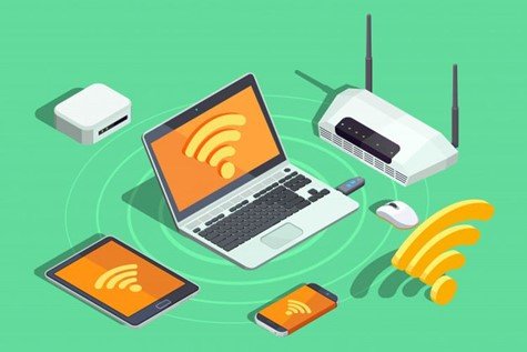 Perangkat keras Untuk Mengakses