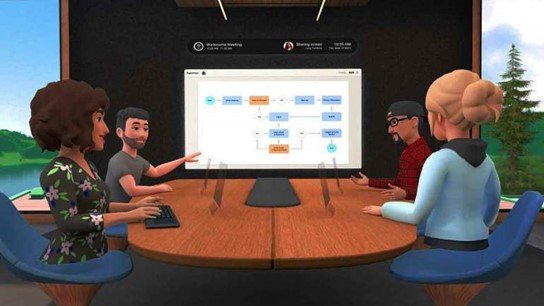 Digital Marketing Dunia Metaverse