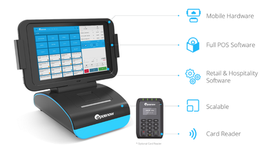 Point of Sales System